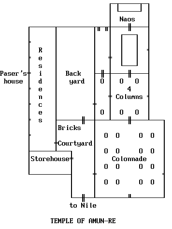 Temple Map