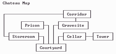 Chateau Map